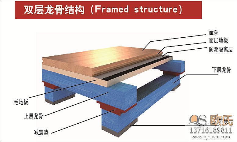 w\ӵذ֮pǵĽY(ji)(gu)Ӵ