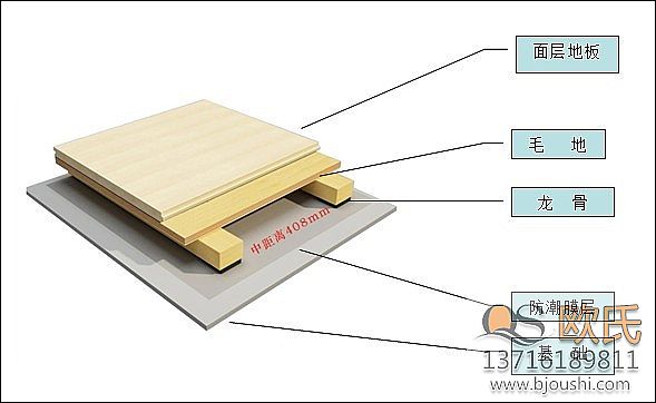 �w���\(y��n)��(d��ng)ľ�ذ�Ľ�B֮��ӷ����(y��u)��(sh��)