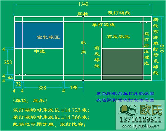 ��ë��˜ʈ��سߴ�